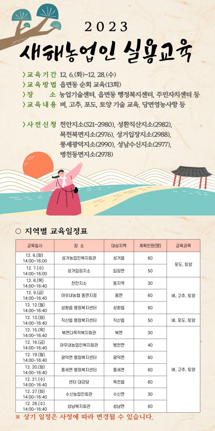 농촌지원과(새해농업인실용교육).jpg