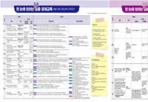 세종시교육청, 학생 삶을 위한 금융교육 강화 지원