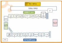 아산시, ‘2022년 장영실의 날’ 기념행사 개최